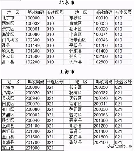 有意义的数字组合|数字寓意6位数